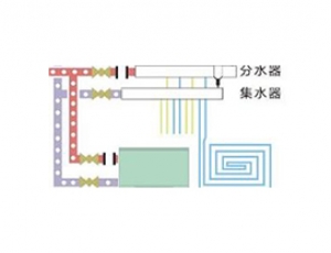 空氣源熱泵系統