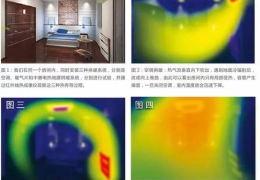 雙鴨山南方暖居小知識：地暖和傳統(tǒng)采暖誰更健康