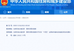 齊齊哈爾住建部、發(fā)改委印發(fā)“十四五”全國城市基礎(chǔ)設(shè)施建設(shè)規(guī)劃，推進(jìn)清潔、低碳能源與建筑一體化利用